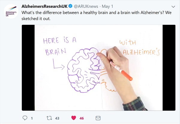 Still from ARUK video showing a hand drawing a healthy brain on the left and one with Alzheimer's on the right.