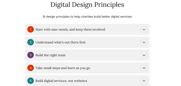 Screenshot from CAST's design principles showing the first 5.
