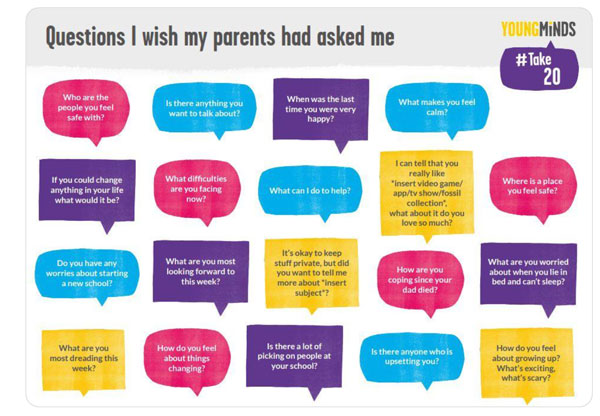 20 questions to start a conversation with a young person, including 'what are you most looking forward to this week' and 'what makes you feel calm'