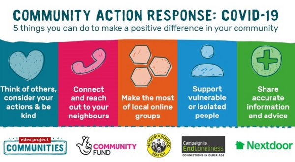 Community Action Response - 5 steps